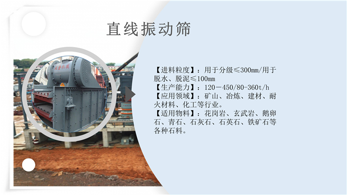 振動(dòng)篩圖片及振動(dòng)篩技術(shù)參數(shù)