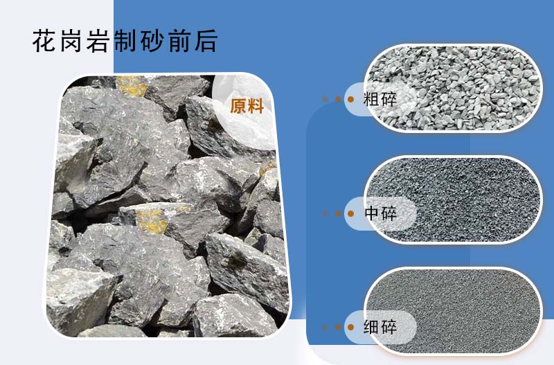 打石頭設備多少錢