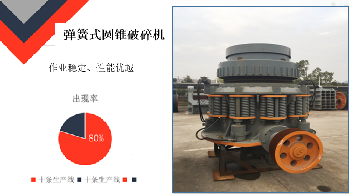 破碎石頭的設(shè)備選擇哪臺(tái)好