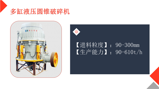 中國十大圓錐破碎機(jī)