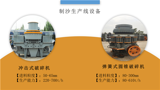 制砂破碎設(shè)備