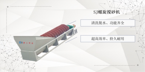 制砂生產(chǎn)線洗砂機