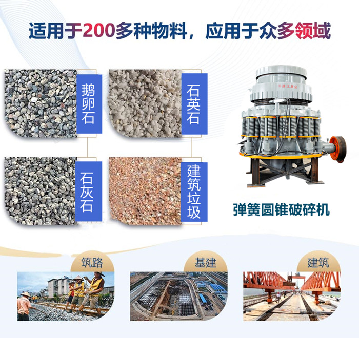 雙金彈簧圓錐破碎機(jī)