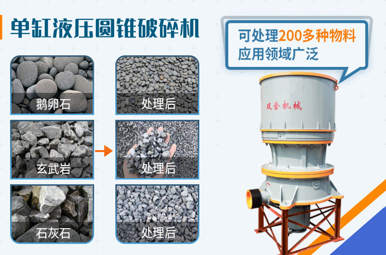 單缸液壓圓錐機(jī)