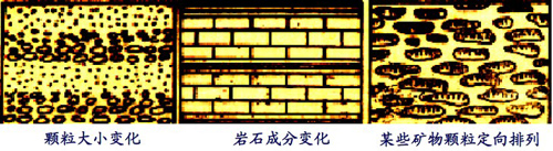 沉積巖構(gòu)造特點