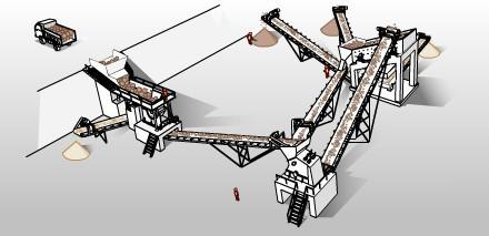 石料廠生產(chǎn)線