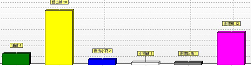 浙江雙金機(jī)械
