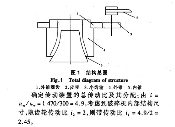 圓錐式破碎機(jī)的設(shè)è??.jpg