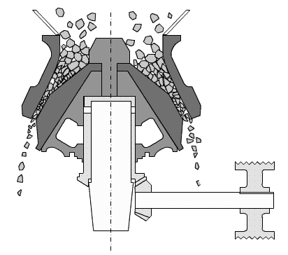 圓錐破碎機(jī)原理圖.png