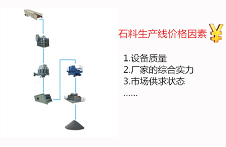 石料生產(chǎn)線價(jià)格_.jpg