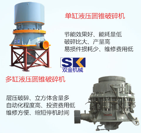 液壓圓錐破碎機(jī)優(yōu)勢(shì)_.jpg